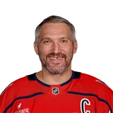 Alex Ovechkin