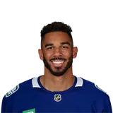 Evander Kane