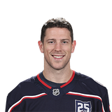 Charlie Coyle