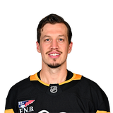 Rickard Rakell