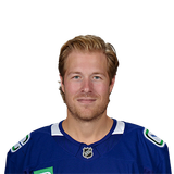 Brock Boeser