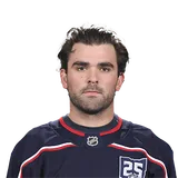 Dante Fabbro