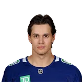 Kirill Kudryavtsev