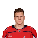 Ilya Protas